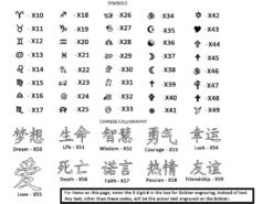 Shun Premier - 10" Chef's Knife- Personalized Engraving Available -Le Creuset Central Symbols New2023 6b262dc8 9ea5 44c4 99be 35137a5a9caf